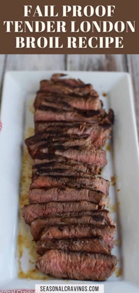 A plate of sliced, tender grilled London broil steak is arranged neatly on a rectangular white dish. The text above reads, "Fail-proof tender London broil recipe.